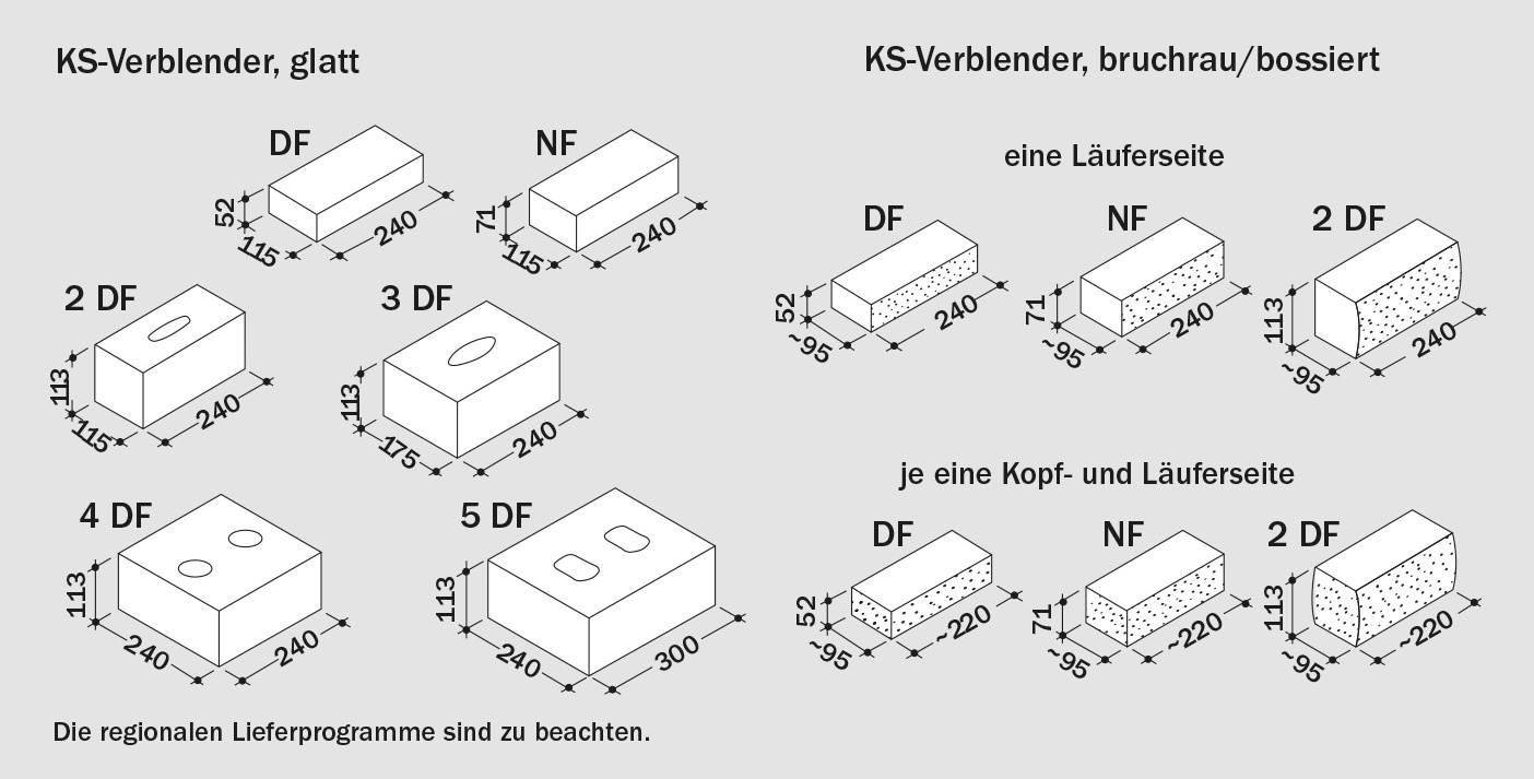 KSVerblender KSORIGINAL GMBH KSVerblender KSORIGINAL GMBH