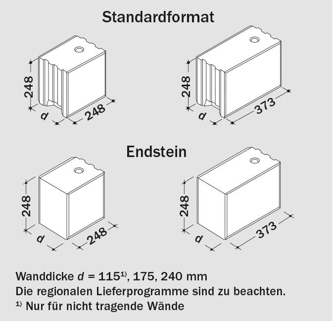 KSFasenstein KSORIGINAL GMBH