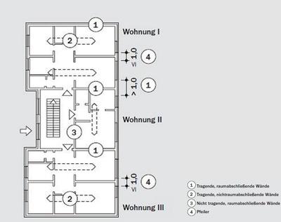 Brandschutz Ks Original Gmbh